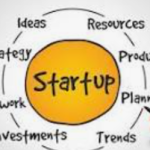 Global startup arena