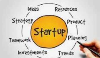 Global startup arena